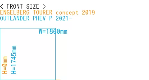 #ENGELBERG TOURER concept 2019 + OUTLANDER PHEV P 2021-